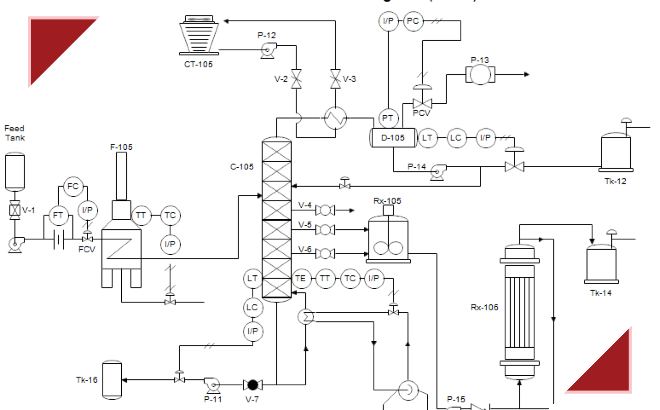 engineering_design_v2